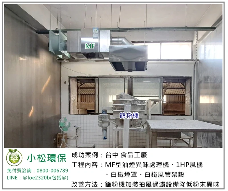 食品工廠(台中)