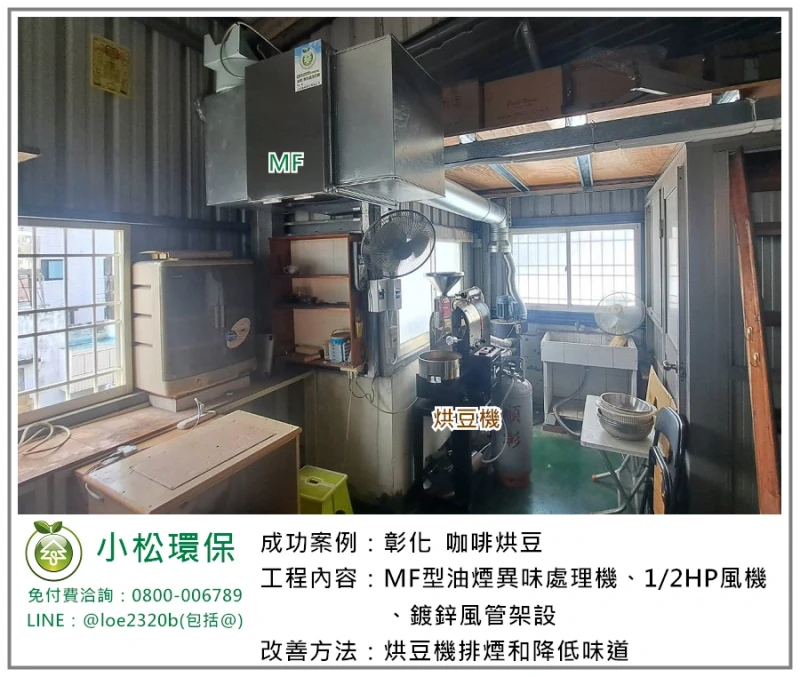 咖啡烘豆(彰化)