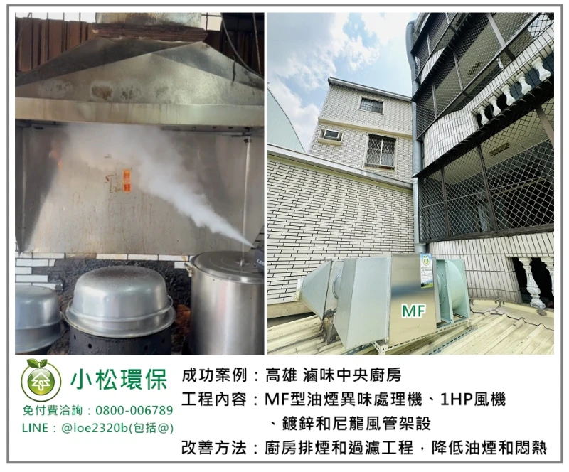 滷味中央廚房(高雄)