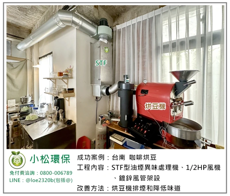 咖啡烘豆(台南)
