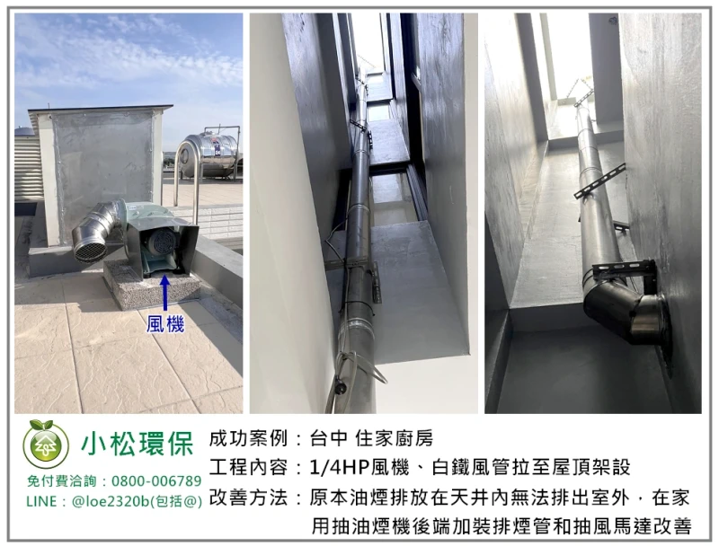 住家廚房(台中)