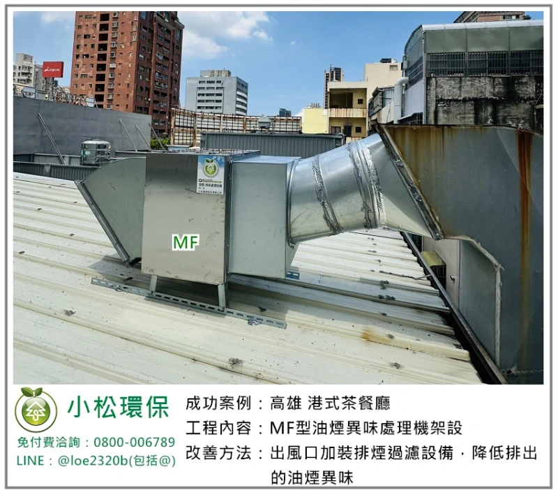 港式茶餐廳(高雄)