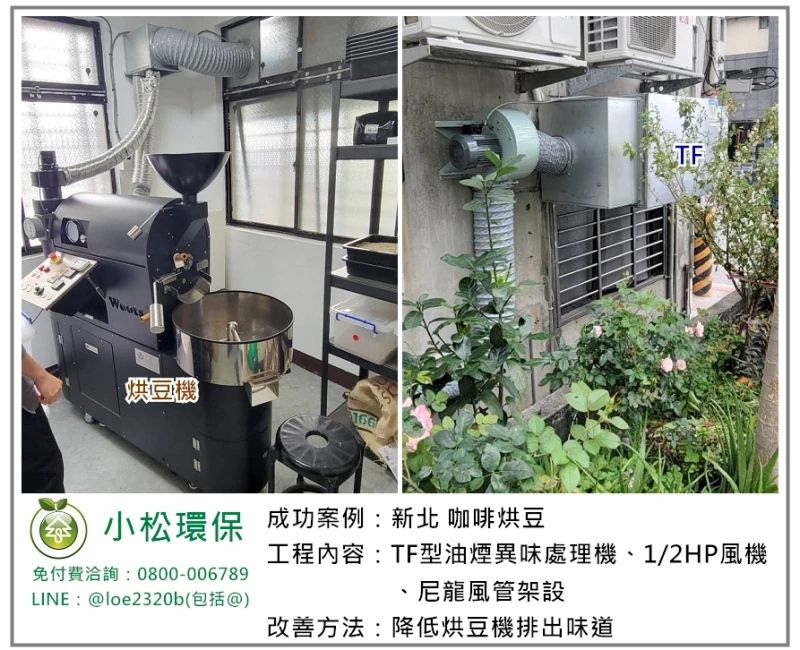 咖啡烘豆(新北)