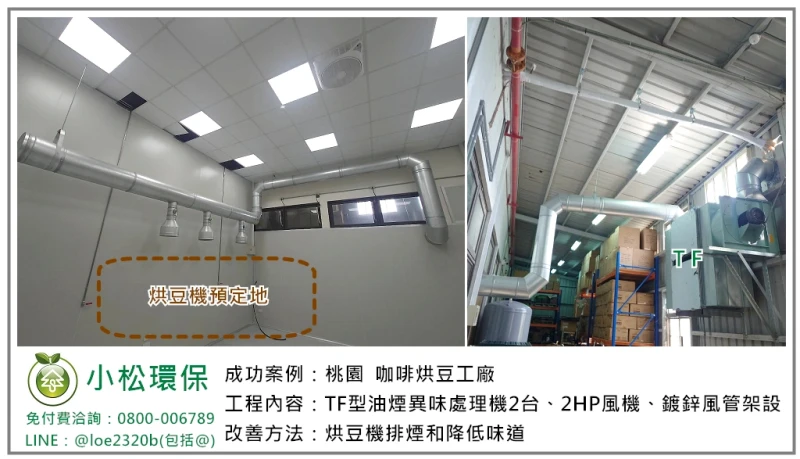 咖啡烘豆工廠(桃園)