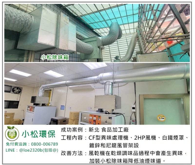 食品加工廠(新北)