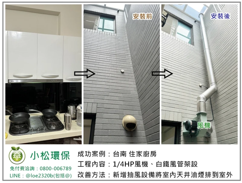 住家廚房(台南)