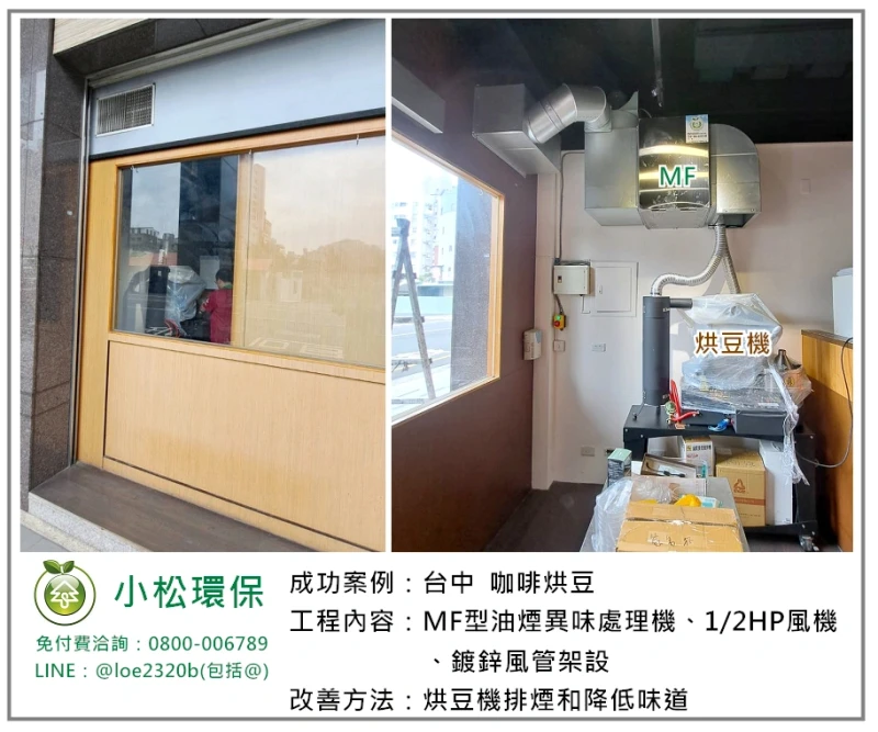 咖啡烘豆(台中)