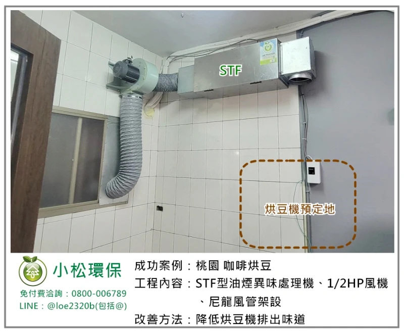 咖啡烘豆(桃園)