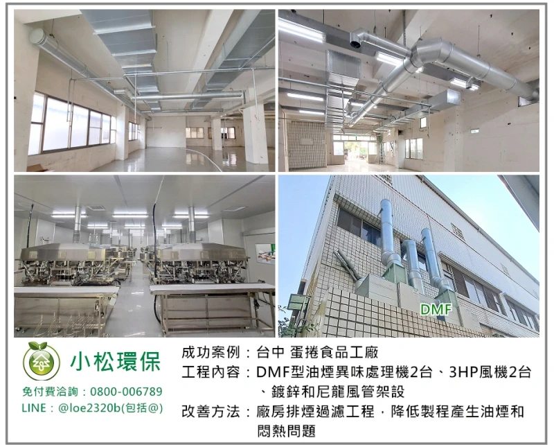 蛋捲食品工廠(台中)