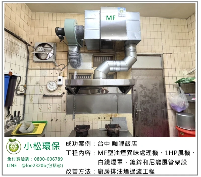 咖哩飯店(台中)