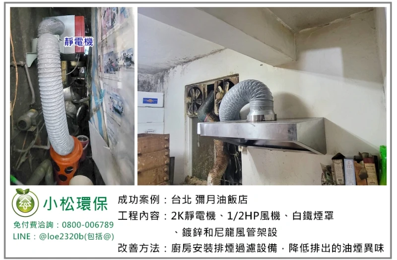 彌月油飯店(台北​)