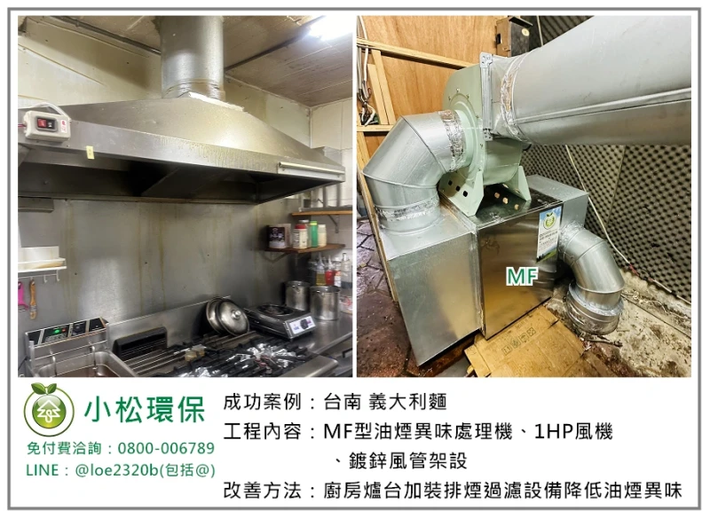 義大利麵(台南)