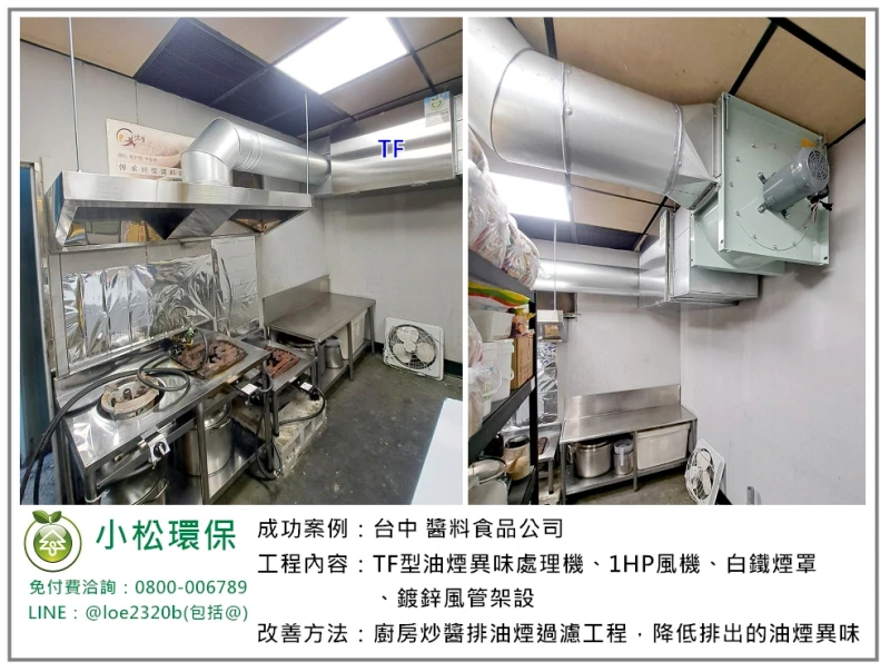 醬料食品公司(台中)