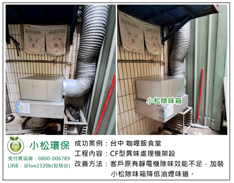 咖哩飯食堂(台中)