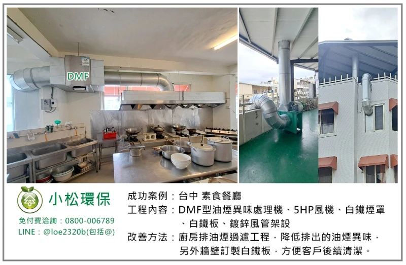 素食餐廳(台中)