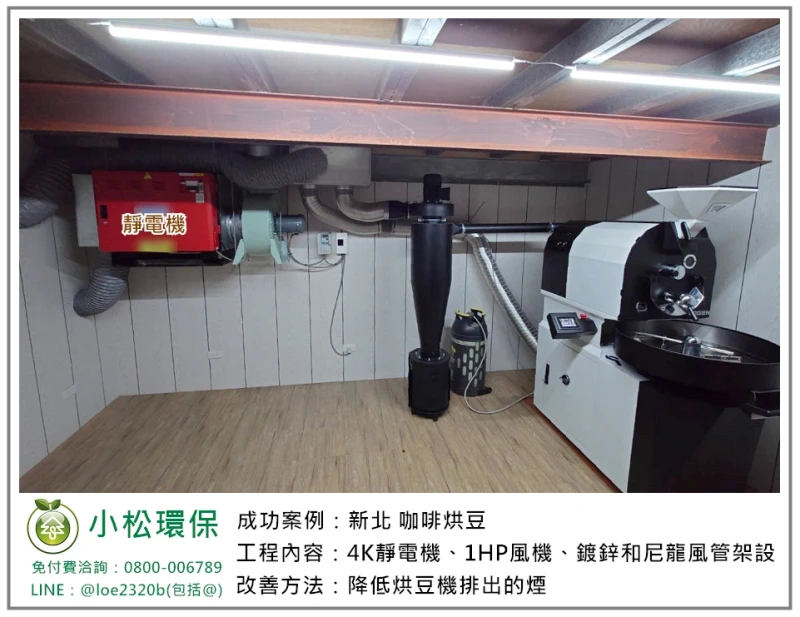咖啡烘豆(新北)