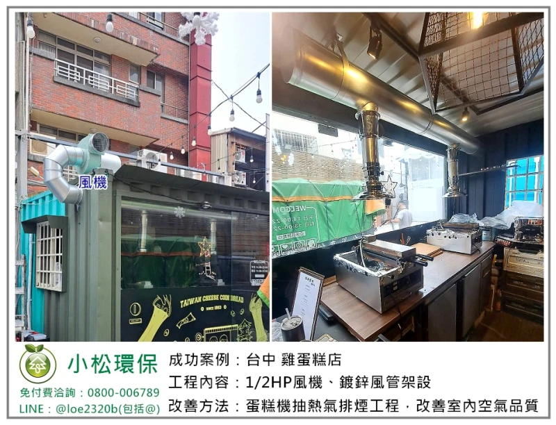 雞蛋糕店(台中)