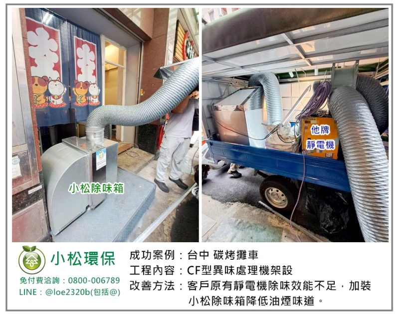 碳烤攤車(台中)