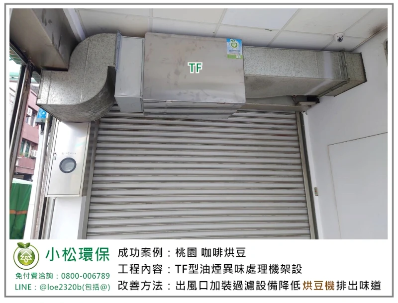 咖啡烘豆(桃園)
