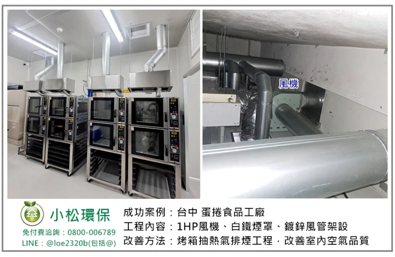 蛋捲食品工廠(台中)
