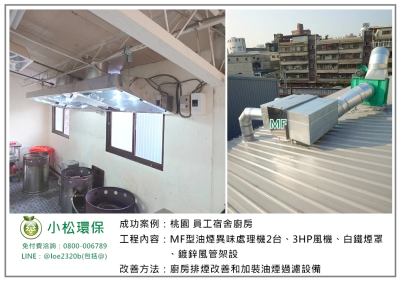 員工宿舍廚房(桃園)