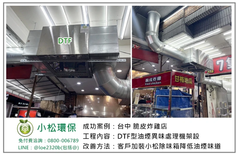脆皮炸雞店(台中)