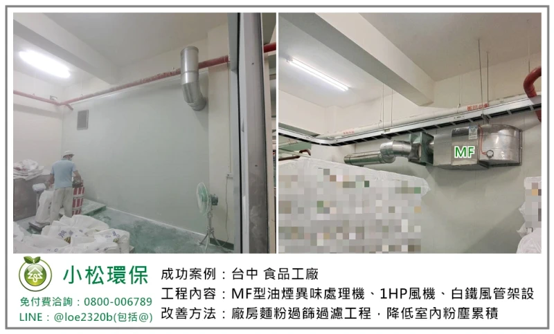 食品工廠(台中)