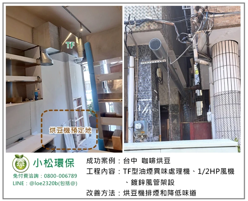 咖啡烘豆(台中)