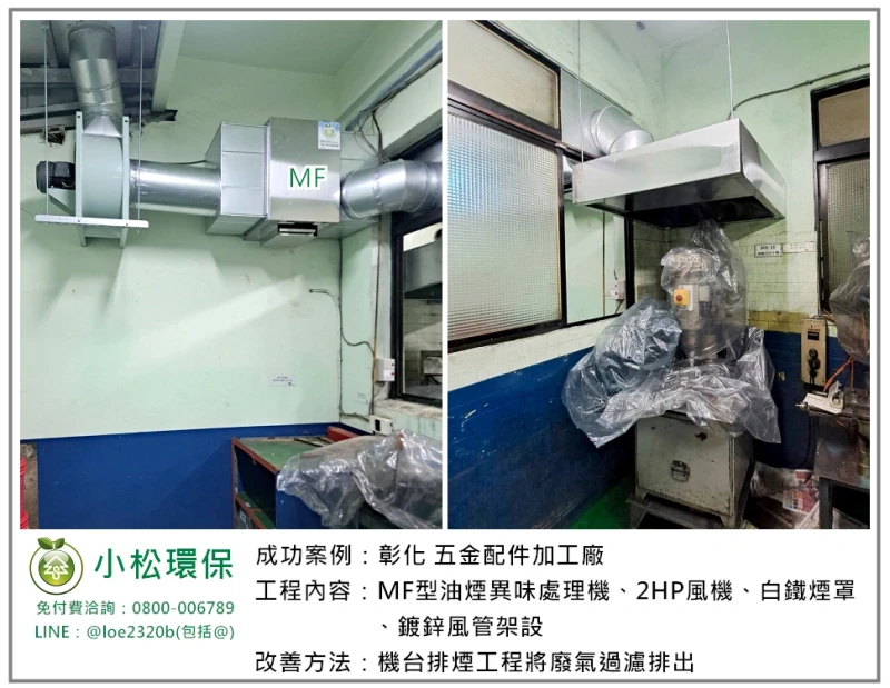 五金配件加工廠(彰化)