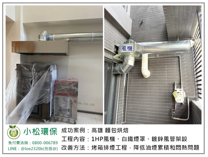麵包烘焙(高雄)