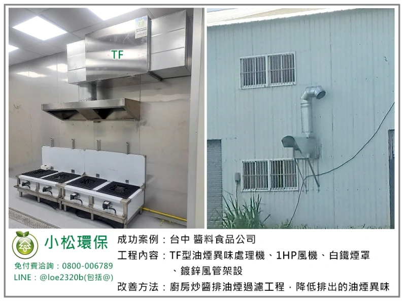 醬料食品公司(台中)
