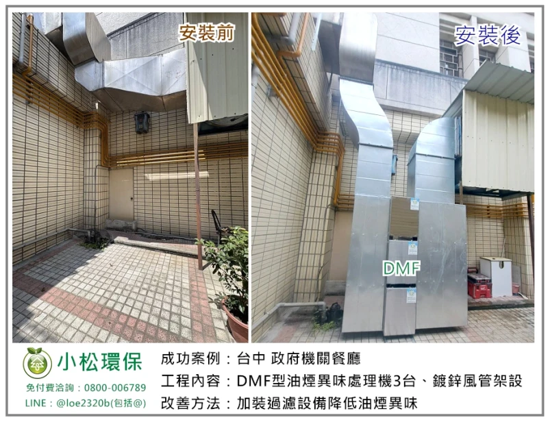政府機關餐廳(台中)