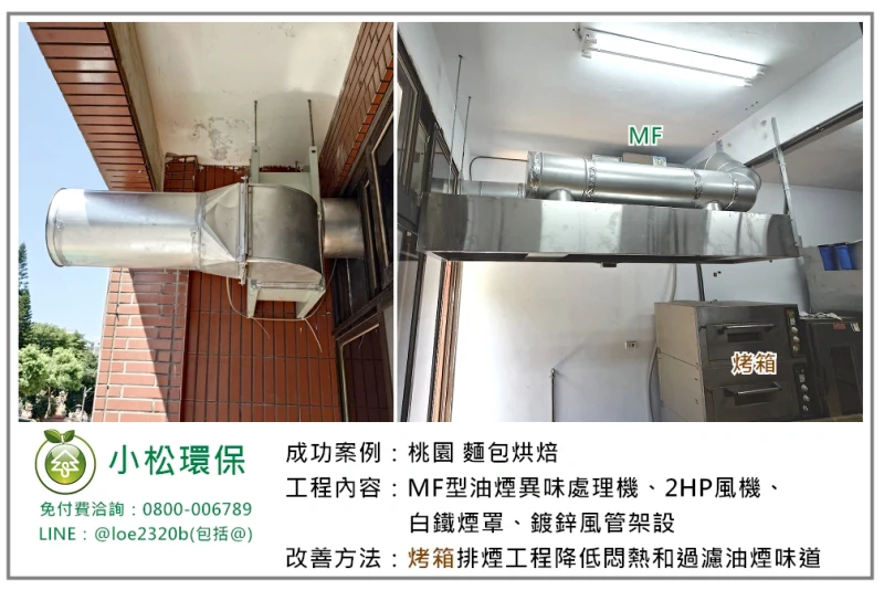 麵包烘焙(桃園)