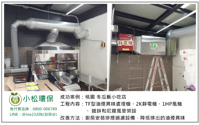 冬瓜飯小吃店(桃園)