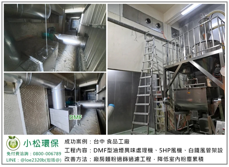 食品工廠(台中)