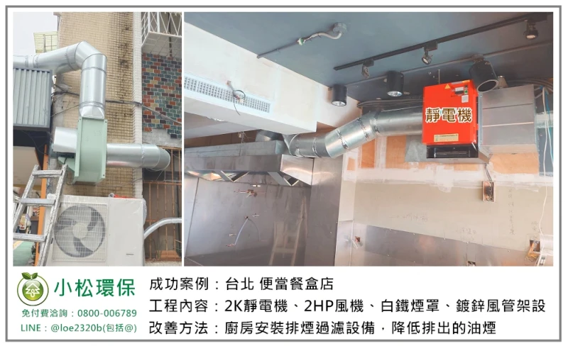 便當餐盒店(台北)