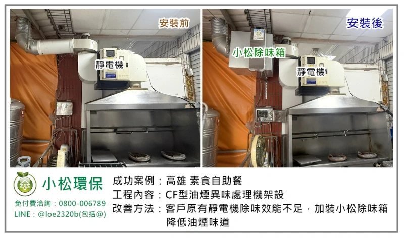 素食自助餐(高雄)