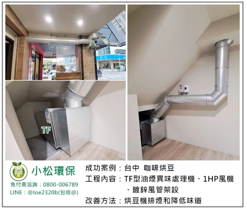 咖啡烘豆(台中)