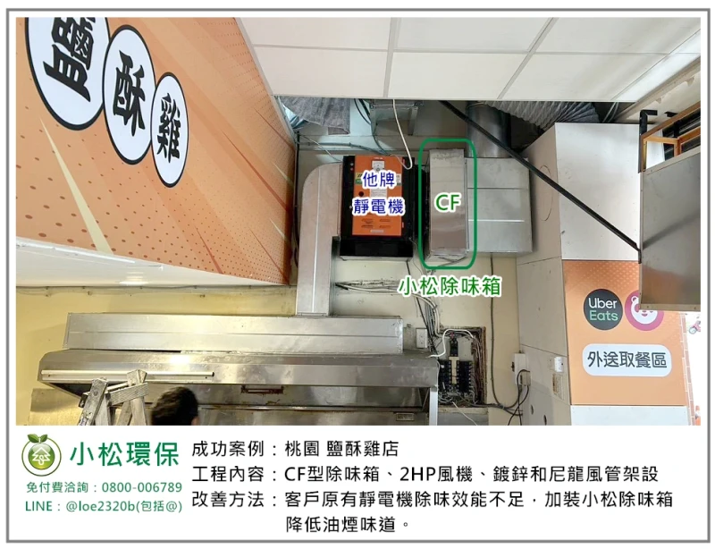 鹽酥雞店(桃園)
