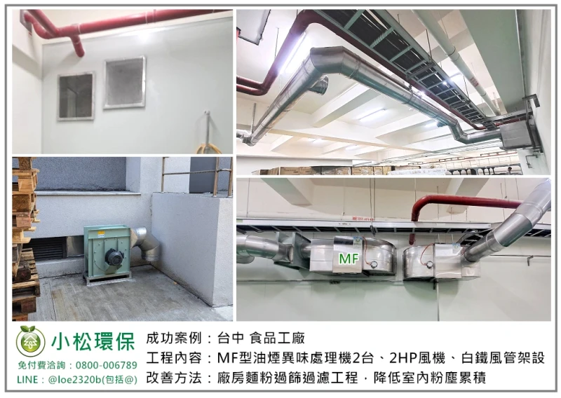 食品工廠(台中)