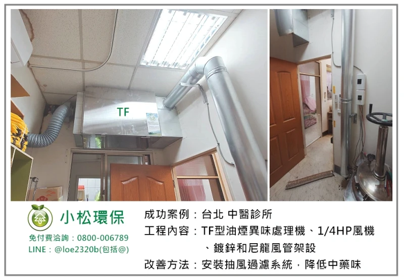 中醫診所(台北)