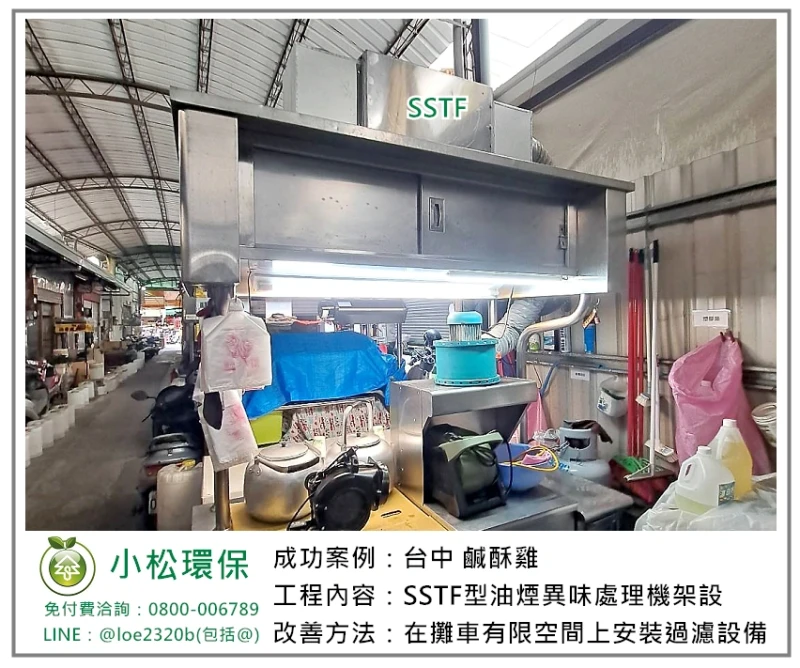鹹酥雞店(台中)