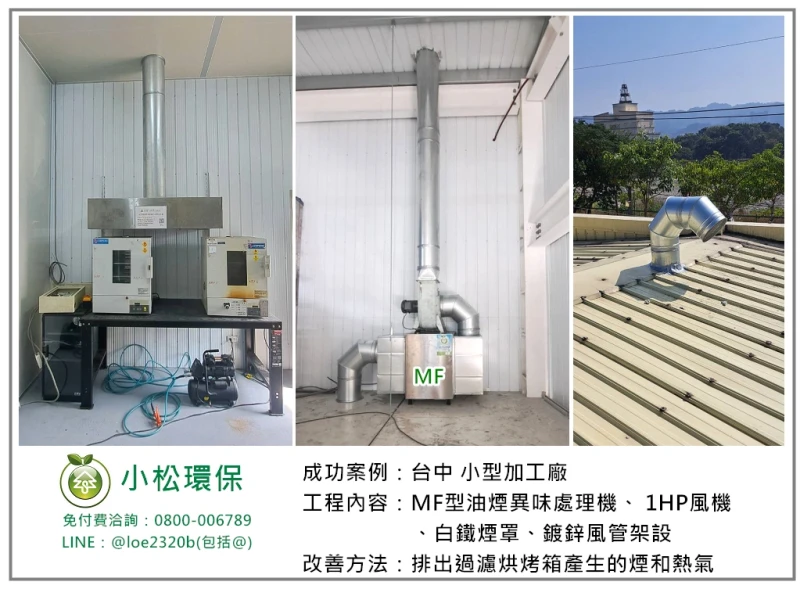 小型加工廠(台中)