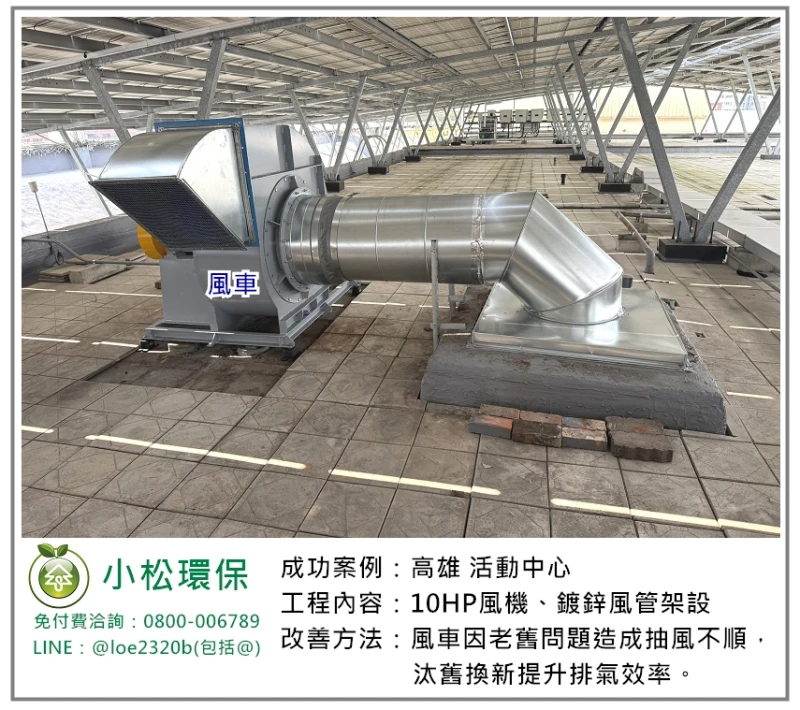 活動中心(高雄)
