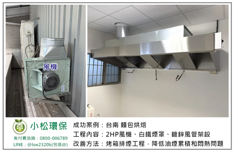 麵包烘焙(台南)