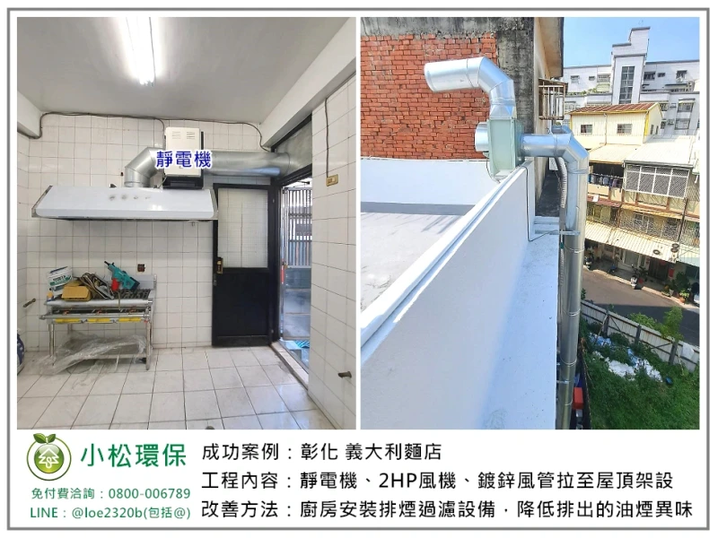 義大利麵店(彰化)