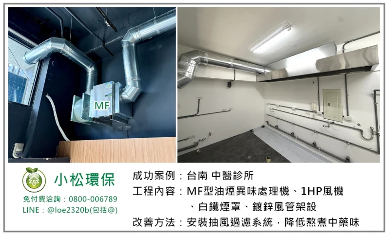 中醫診所(台南)