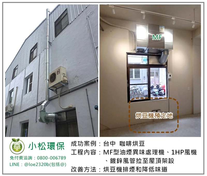 咖啡烘豆(台中)
