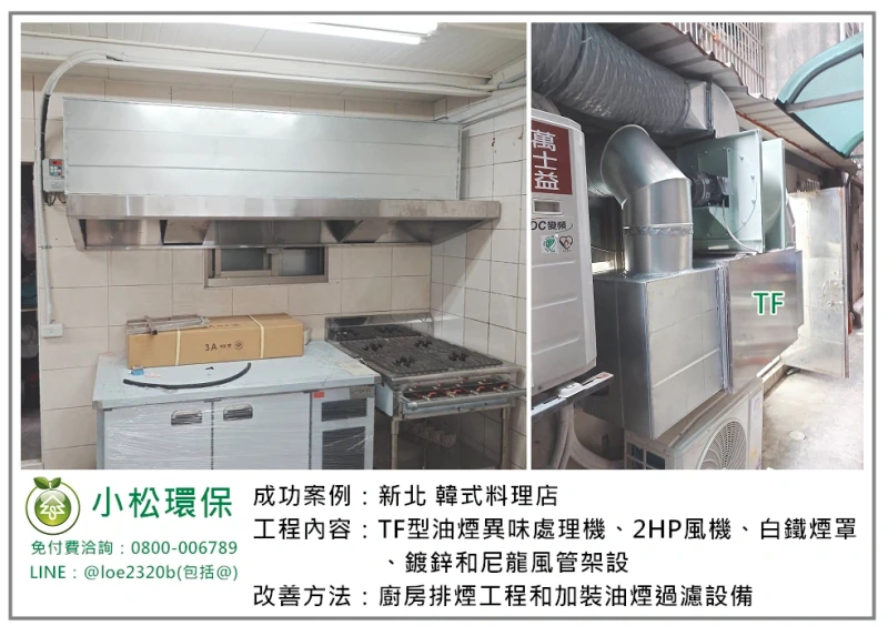 韓式料理店(新北)