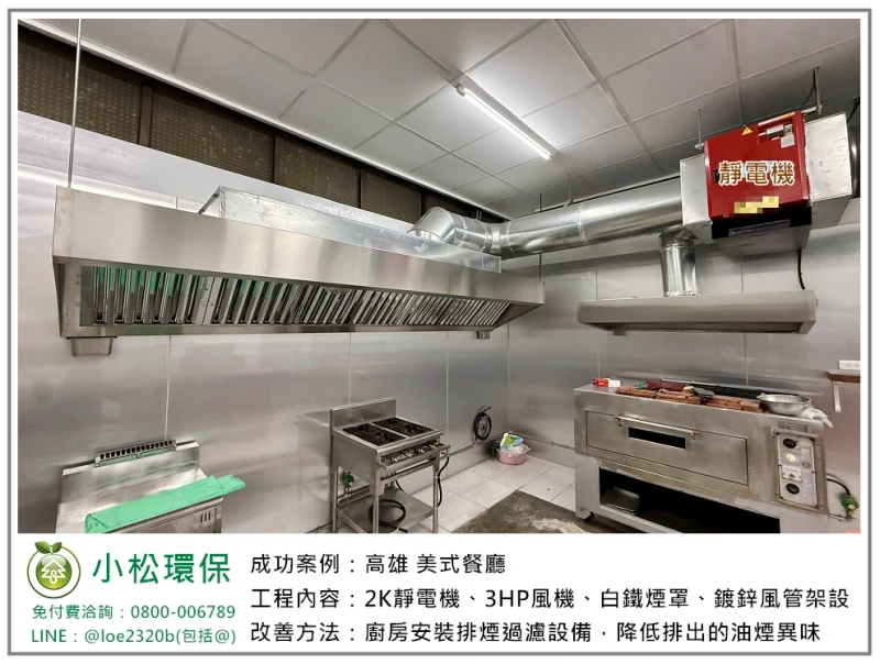 美式餐廳(高雄)